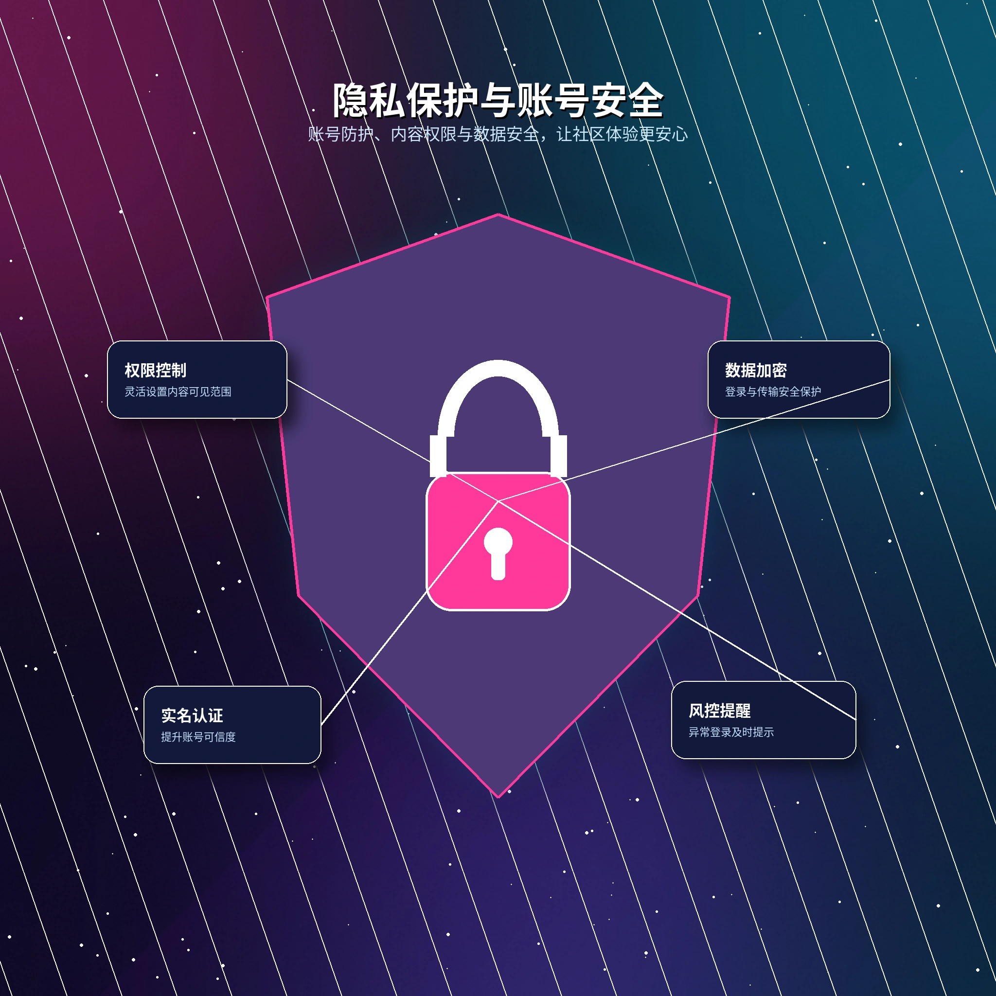 17c安全与长期发展